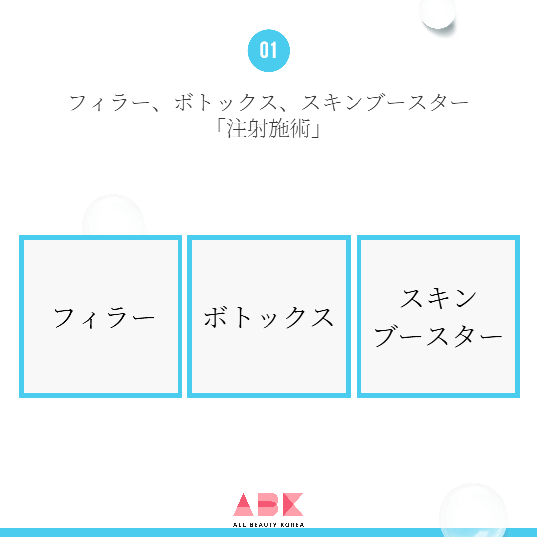 フィラー、ボトックス、スキンブースター