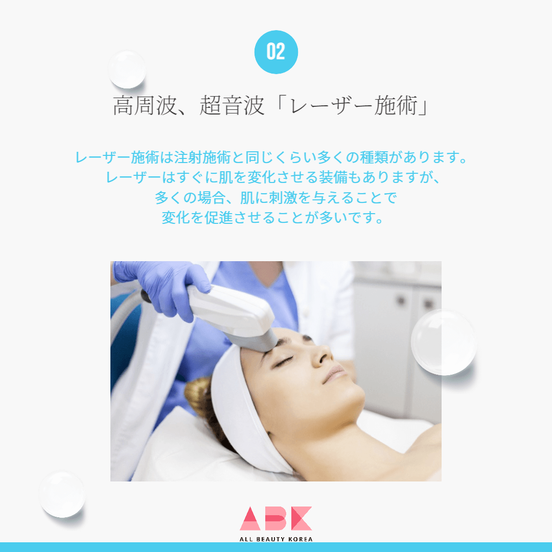 高周波、超音波, レーザー施術