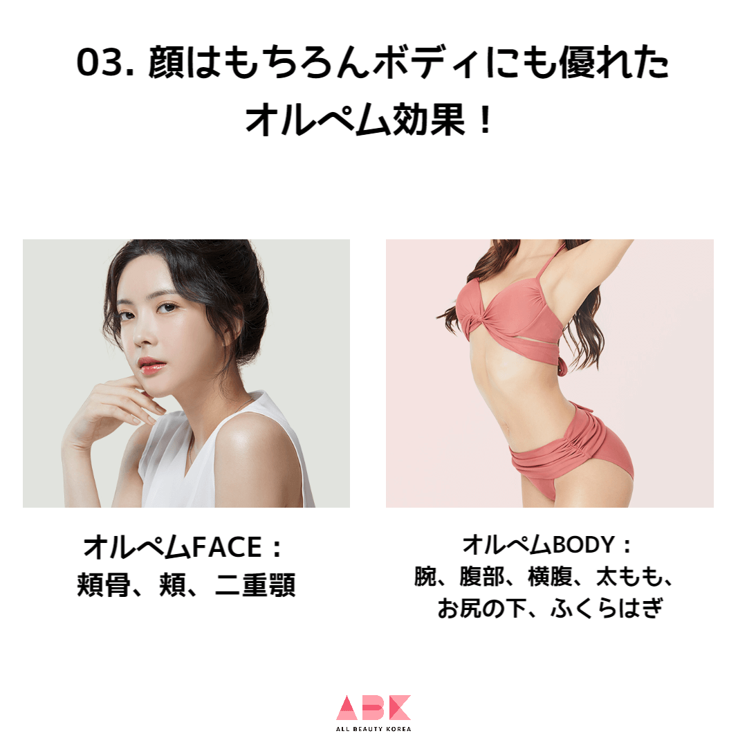 オルペム注射