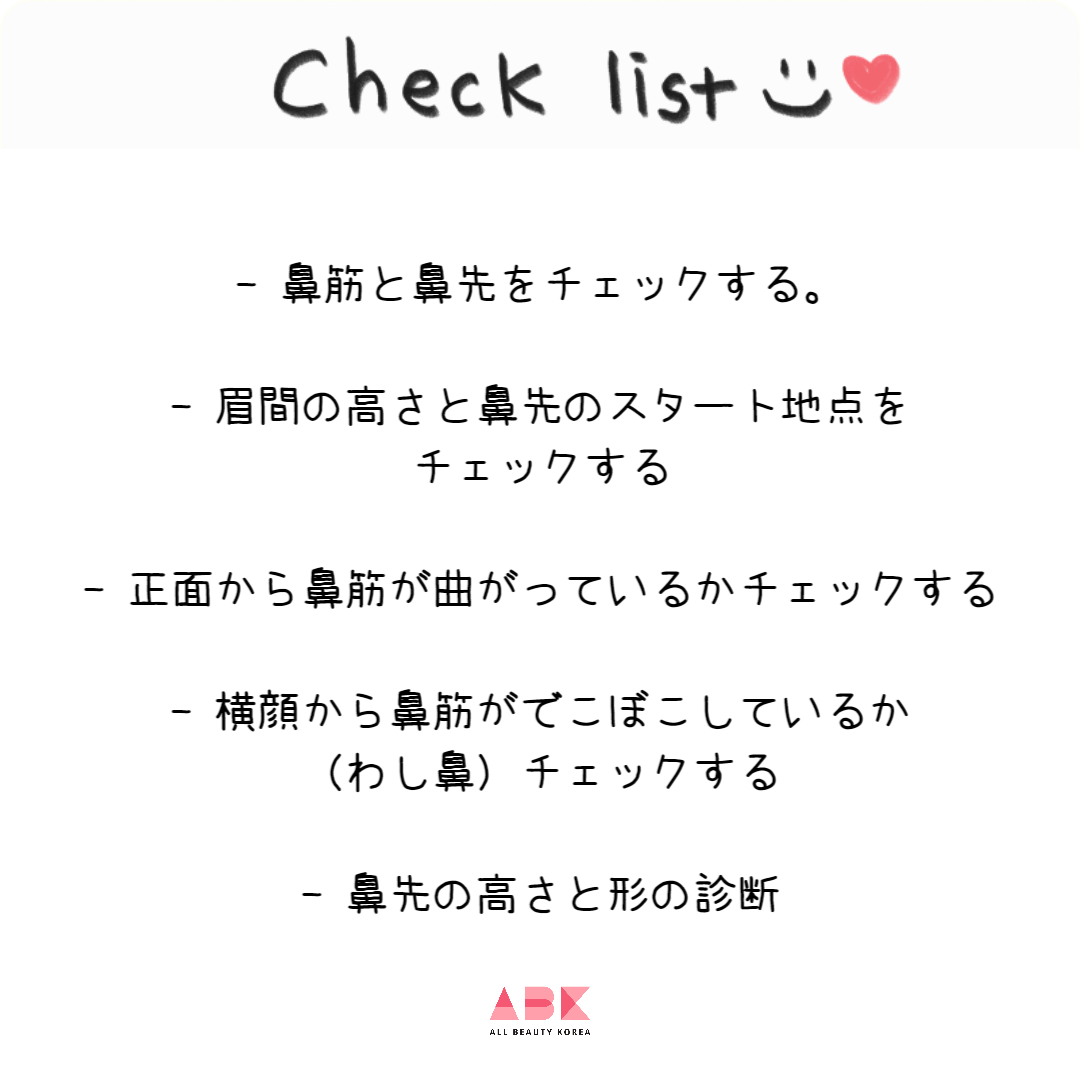 鼻整形鼻先、わし鼻