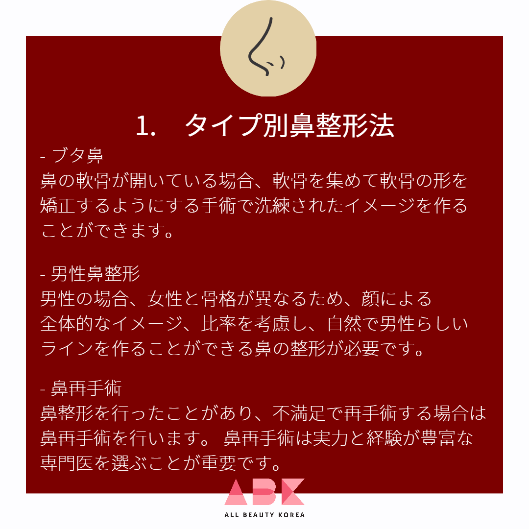 ブタ鼻、鼻先、男性鼻、鼻再手術