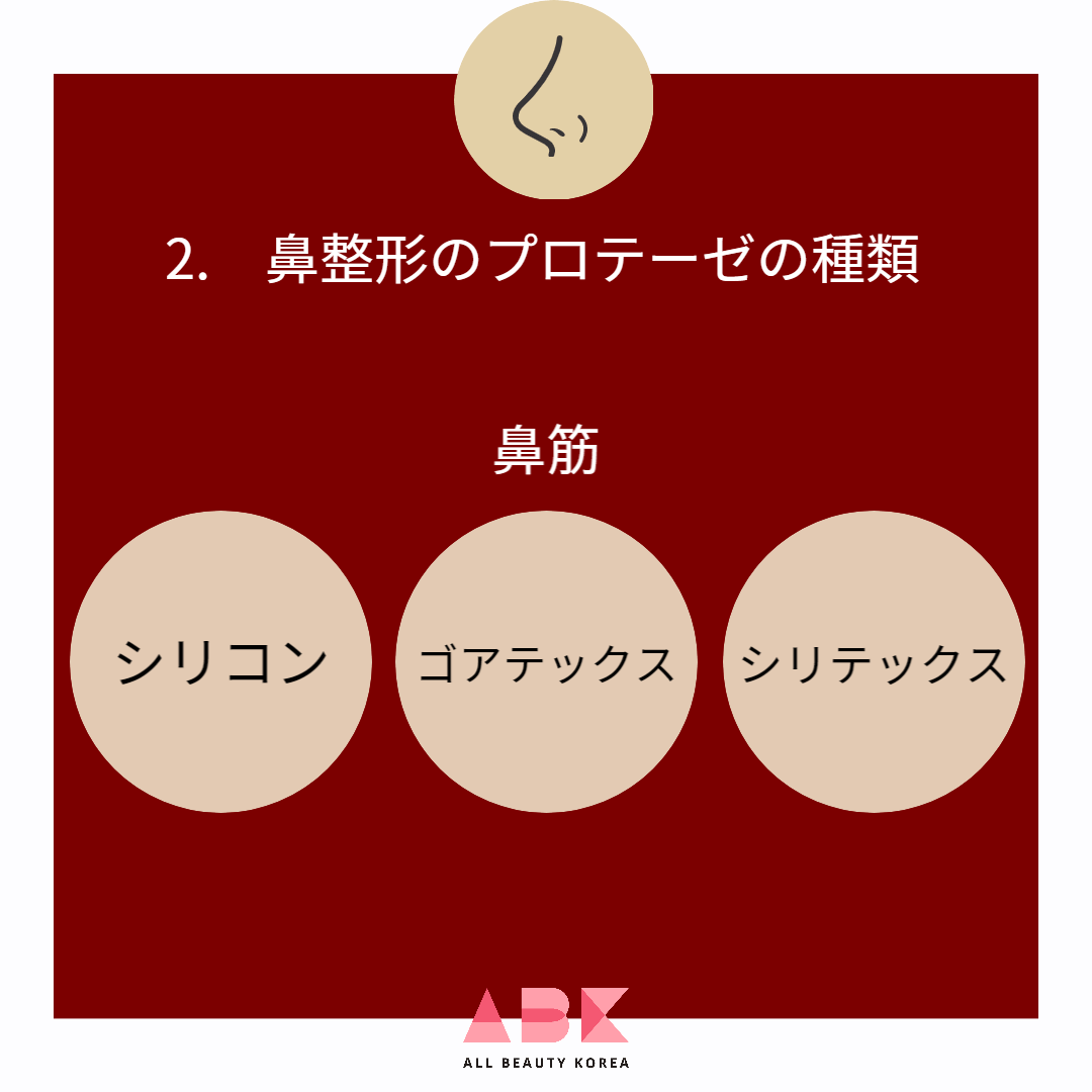 鼻整形のプロテーゼの種類