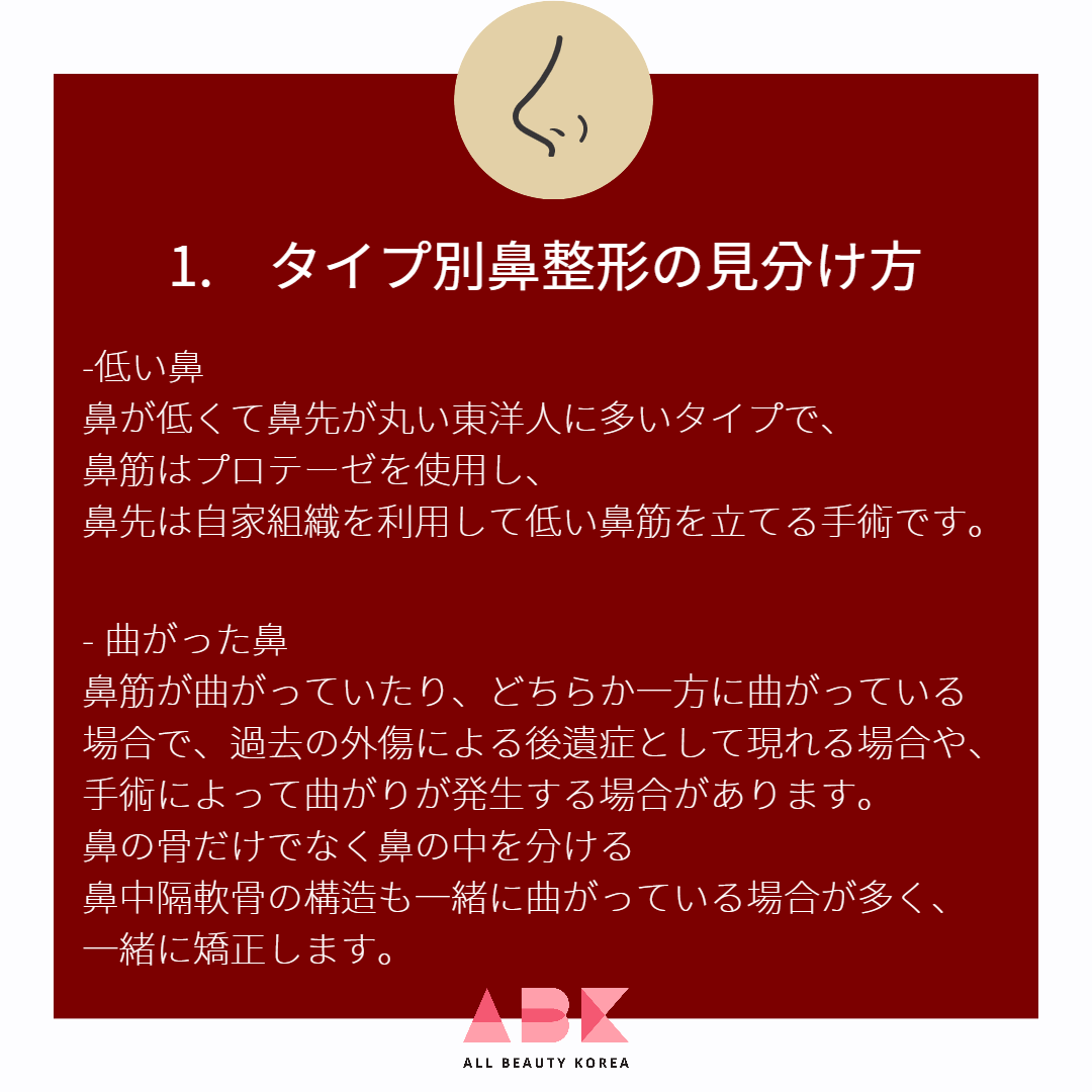 低い鼻、わし鼻、曲がった鼻