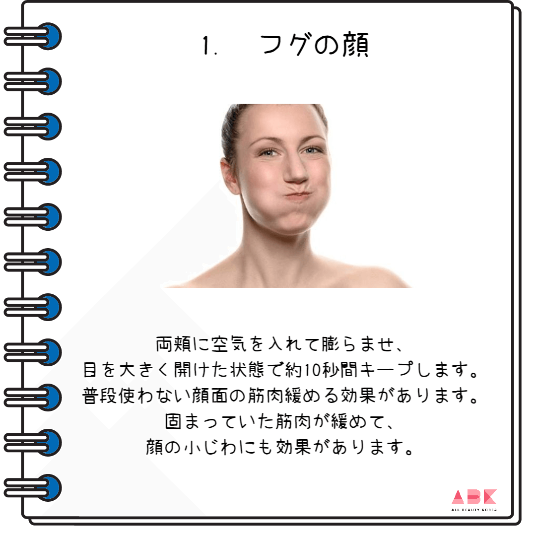 フグの顔