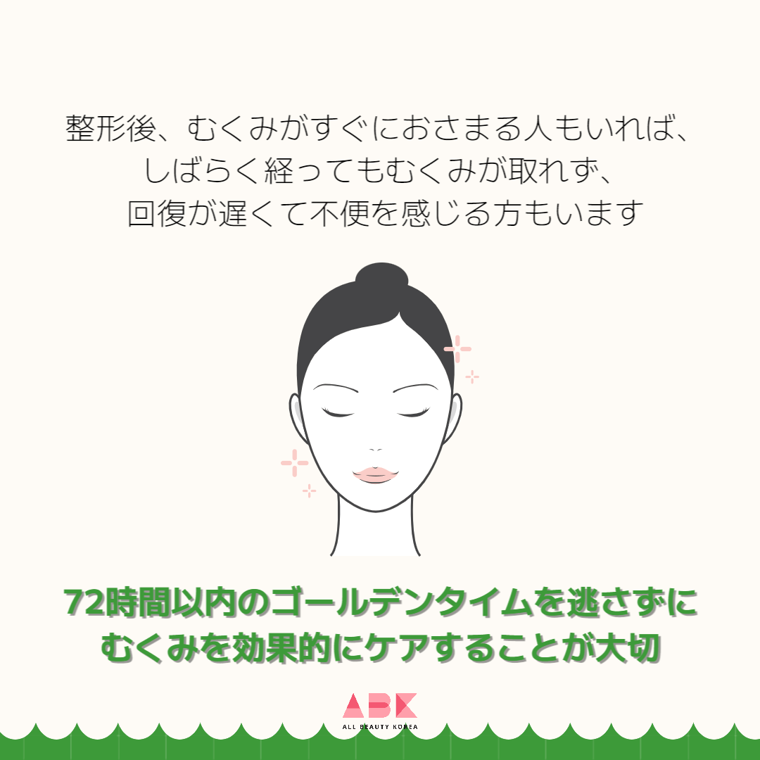 72時間以内のゴールデンタイムを逃さずにむくみを効果的にケアすることが大切