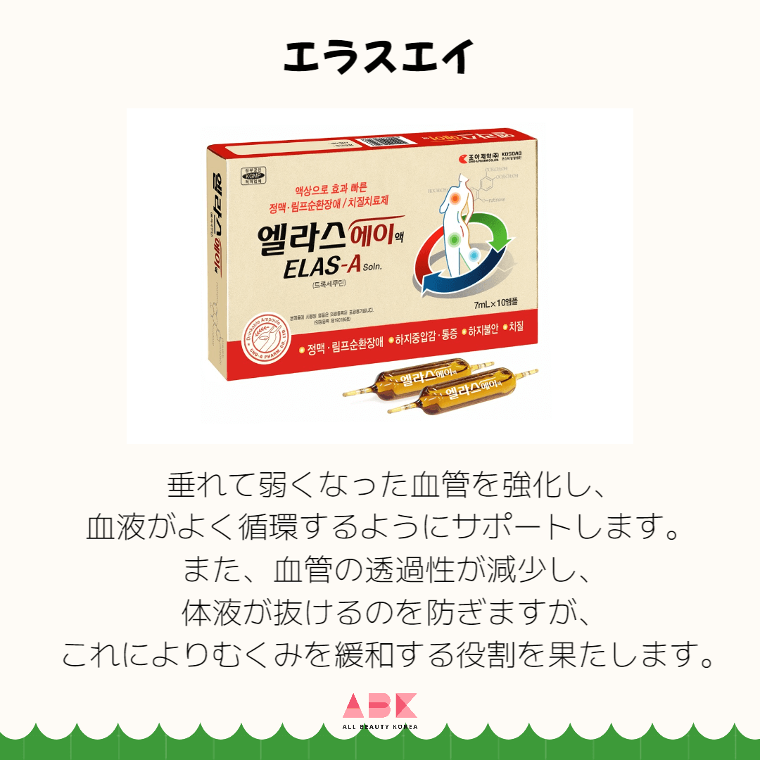 おすすめしたい薬はエラスエイです