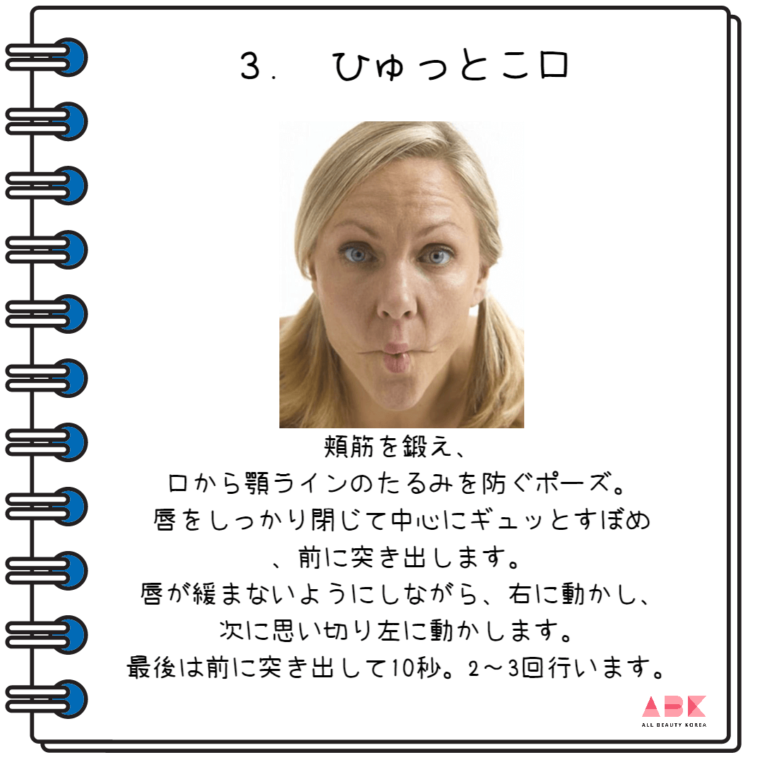 ひゅっとこ口