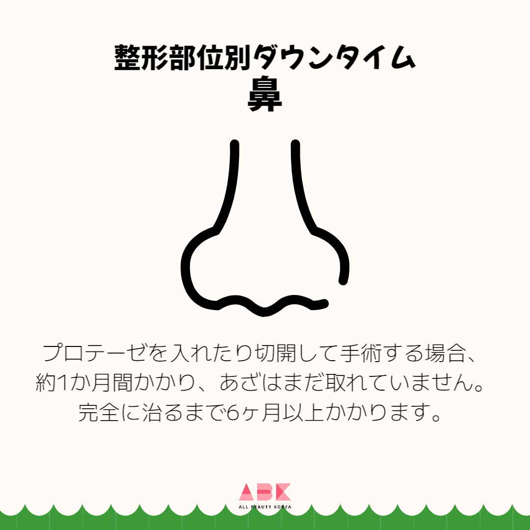 整形部位別ダウンタイム鼻