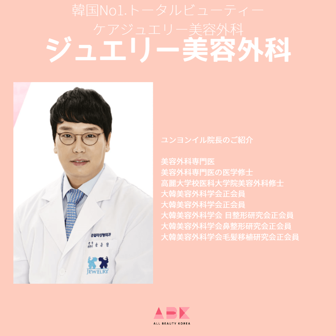 ユンヨンイル院長のご紹介