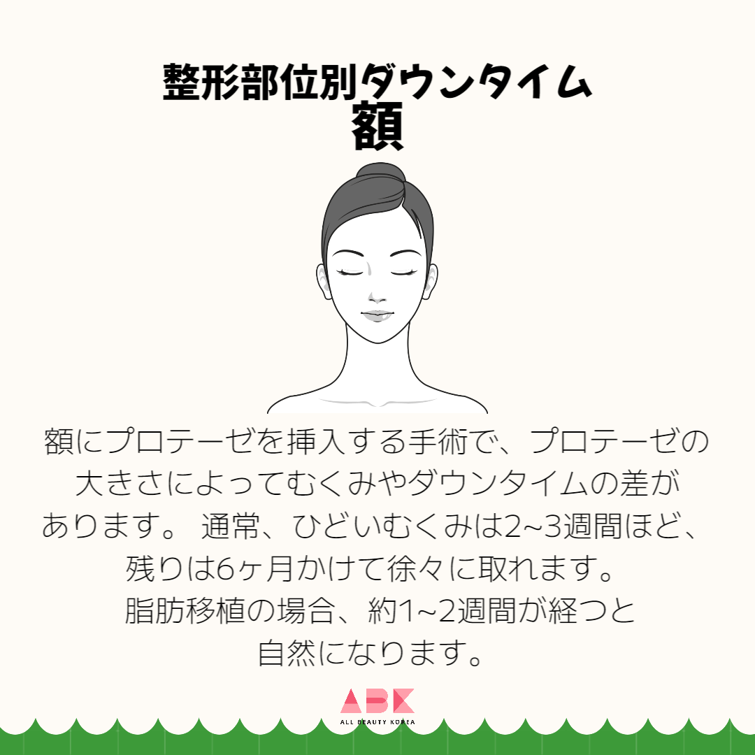 整形部位別ダウンタイム おでこ
