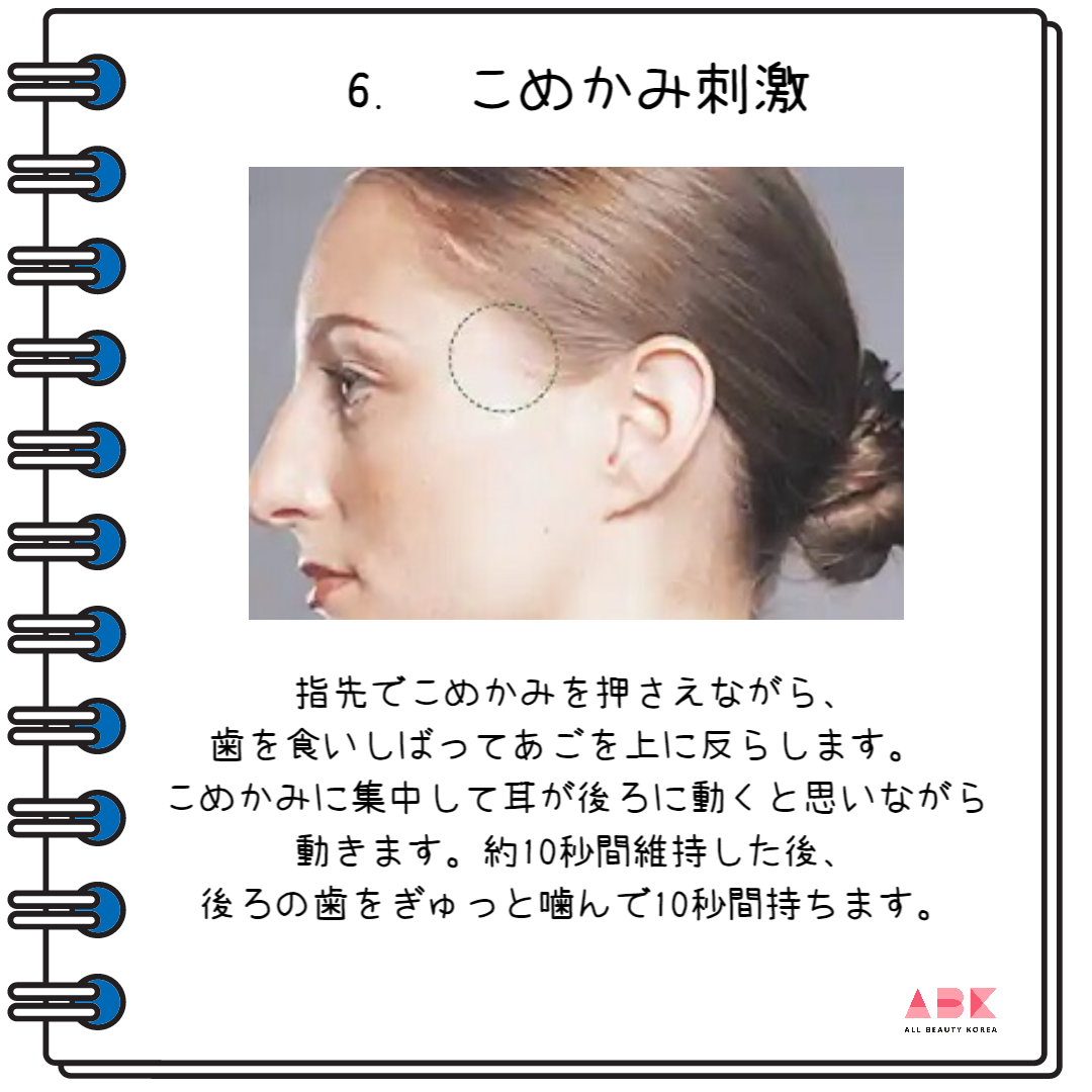 こめかみ刺激