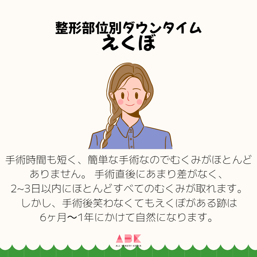 整形部位別ダウンタイム えくぼ