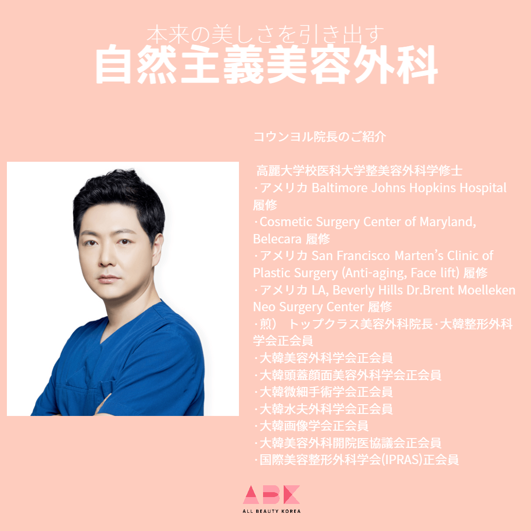 コウンヨル院長のご紹介