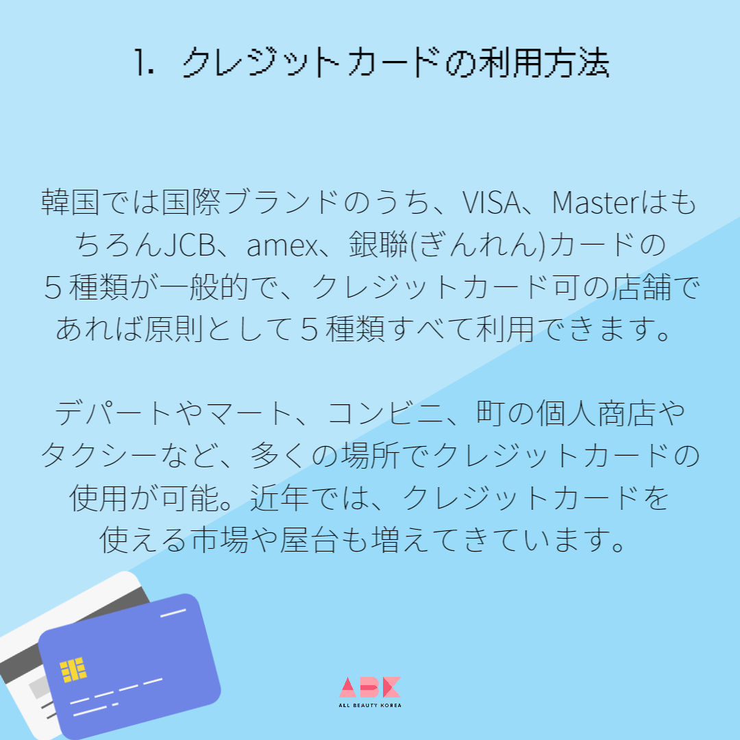 クレジットカードの利用方法