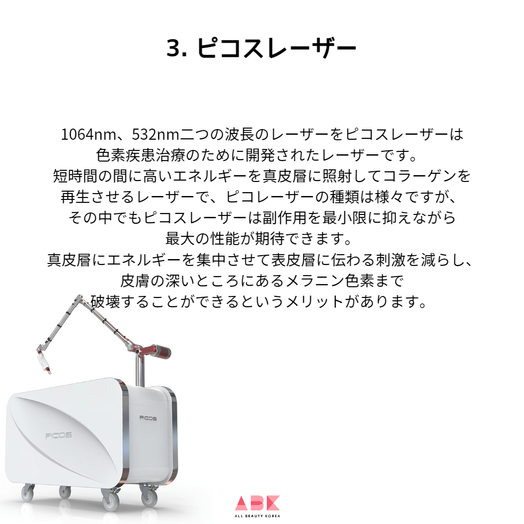 ピコスレーザー