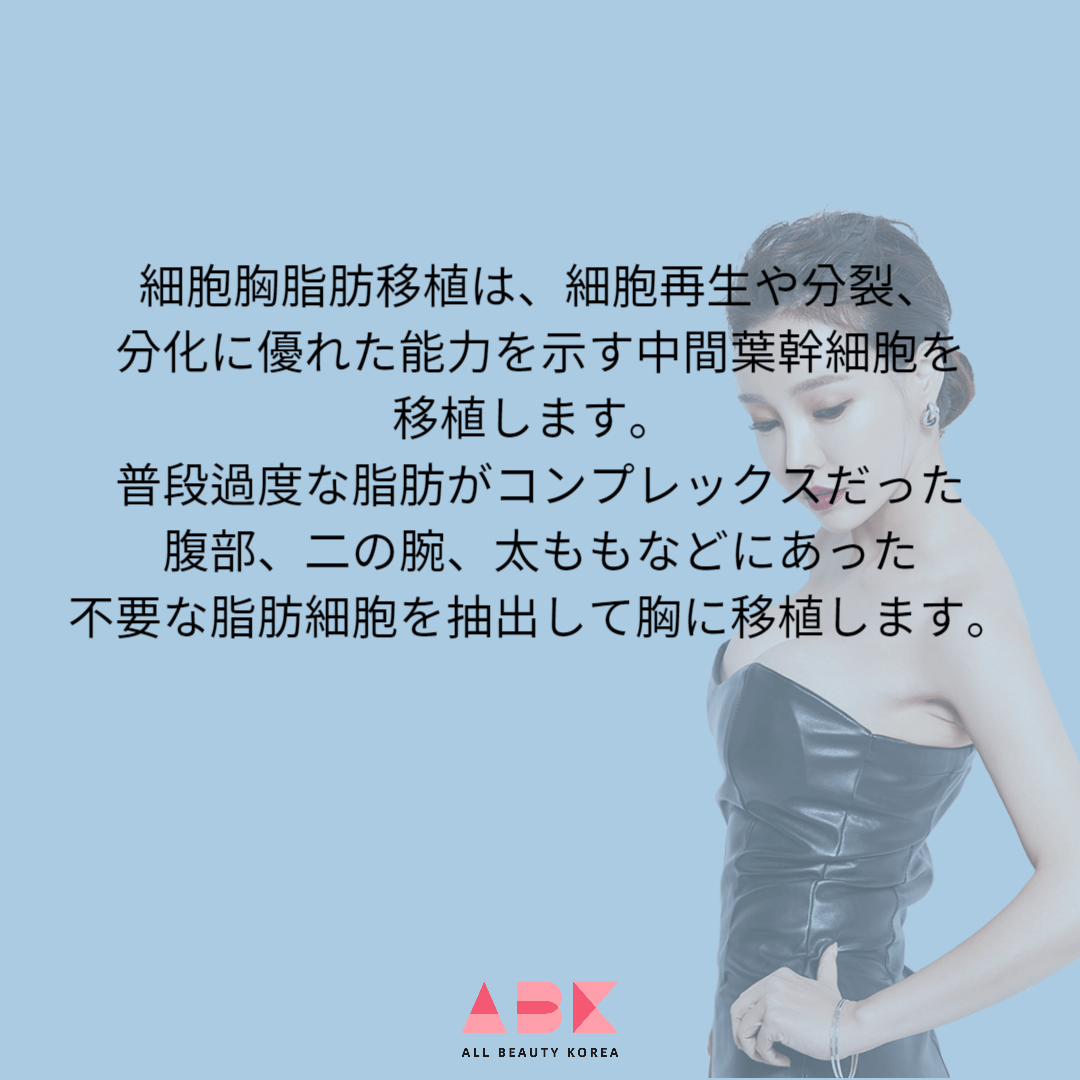 幹細胞胸脂肪移植を行う必要