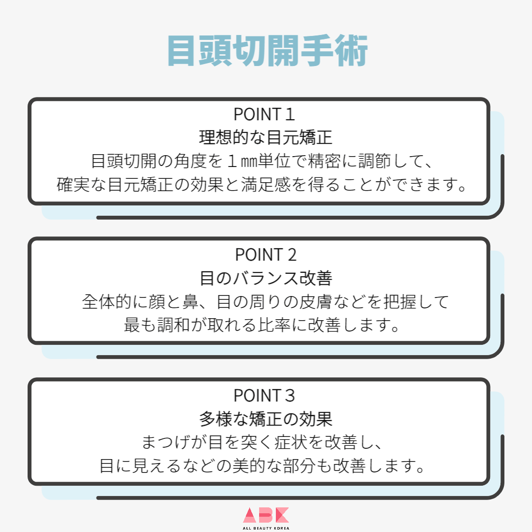 目頭切開手術