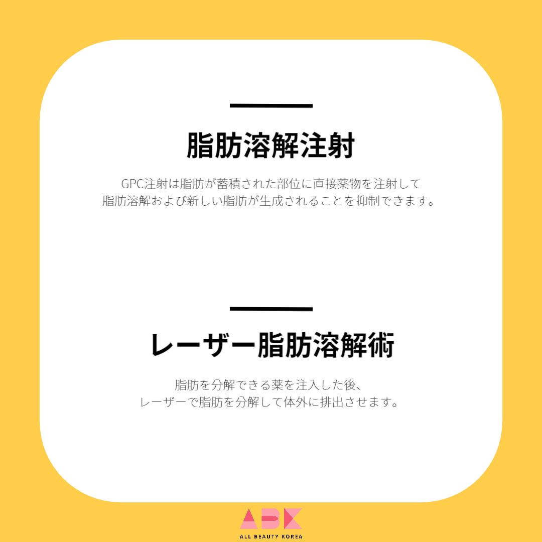 お腹の肉、脂肪溶解注射で解決できますか?
