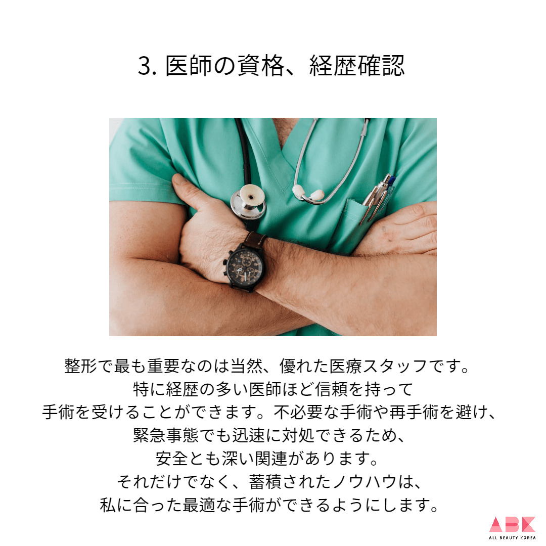 3. 医師の資格、経歴確認