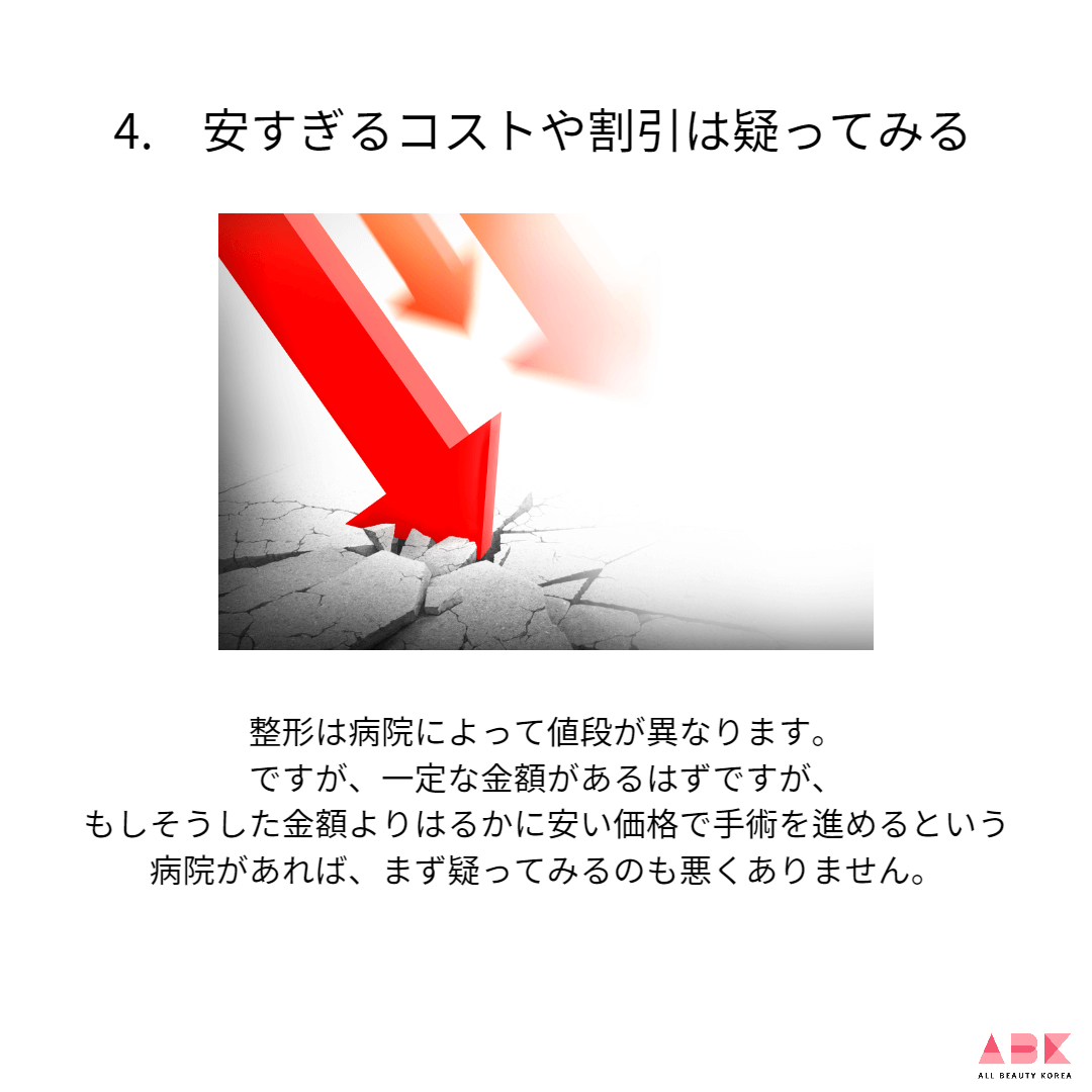 4. 安すぎるコストや割引は疑ってみる