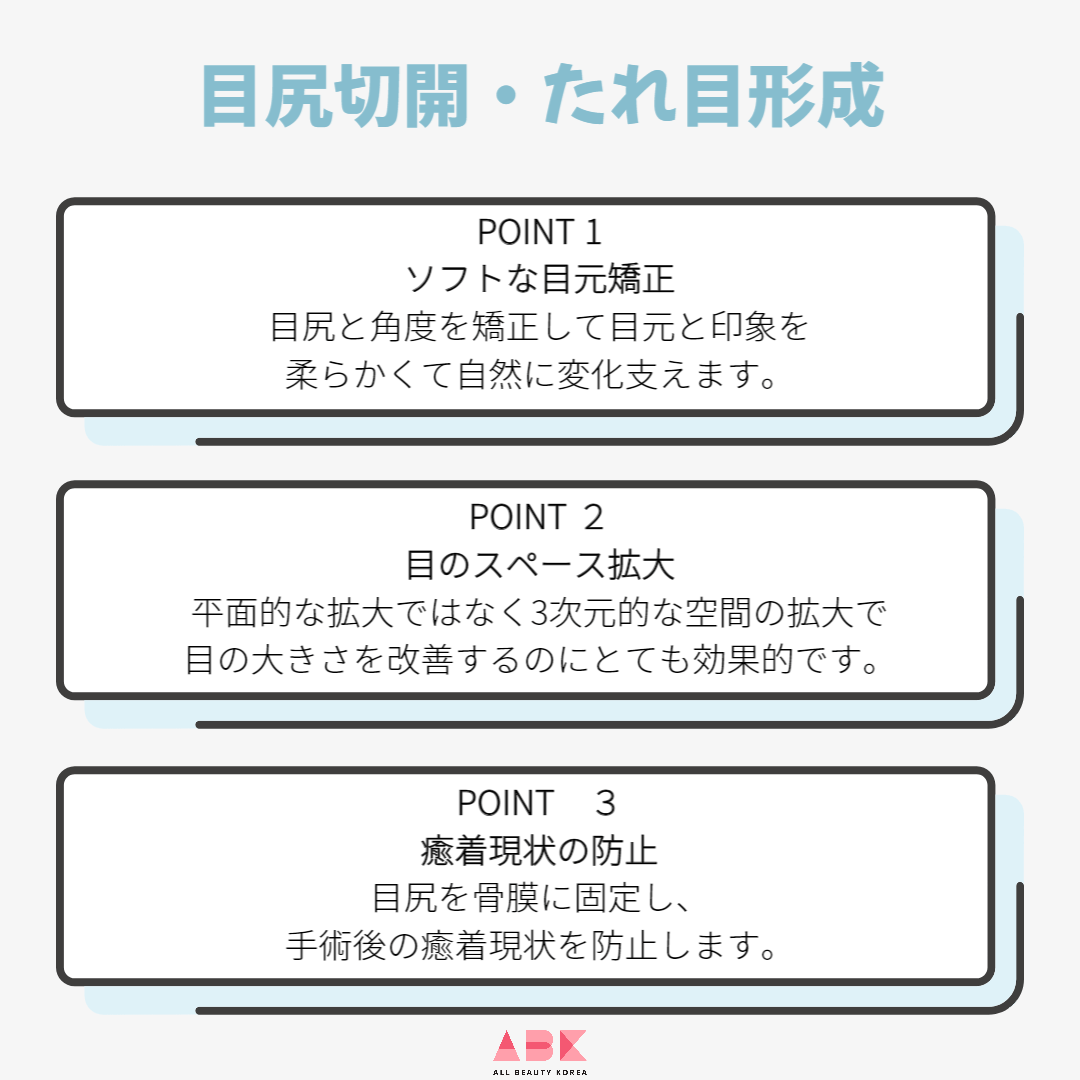 目尻切開・たれ目形成