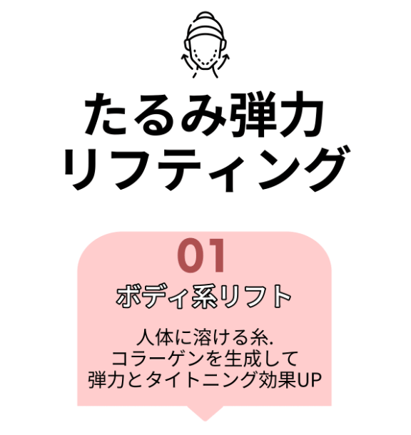 [MODS x ABK] ボディリフティング