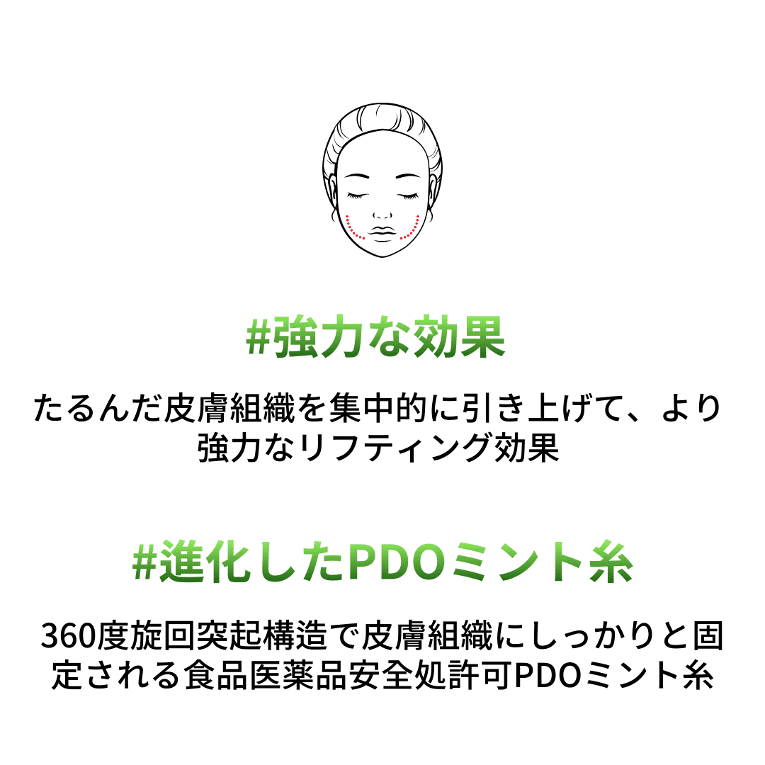 [MODS x ABK]🌷糸リフト, #進化したPDOミント糸 🌷 - 画像 (4)