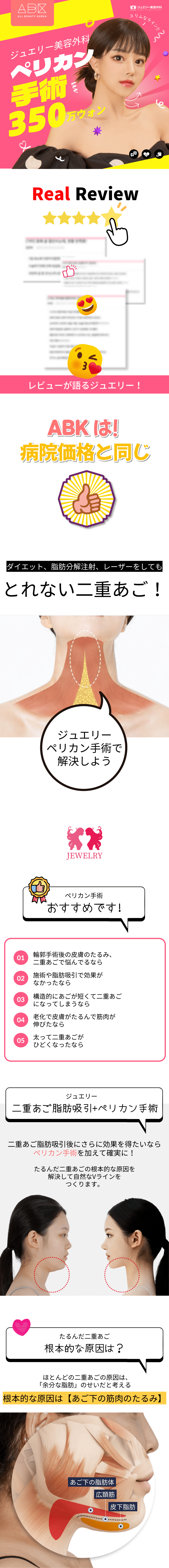 ABK SHOPペリカン手術特別割引イベント！ ジュエリー美容外科のあご整形を通じて美しい首-あごのラインを作ってみてください！