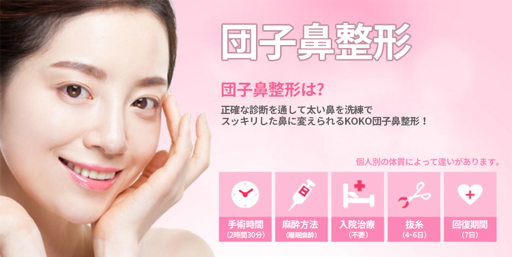 KOKO美容外科での団子鼻整形の手術時間、麻酔、抜糸についての説明画像