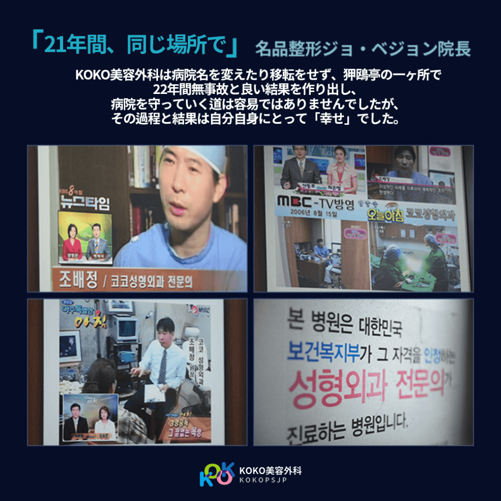 21年、KOKO美容外科の時間