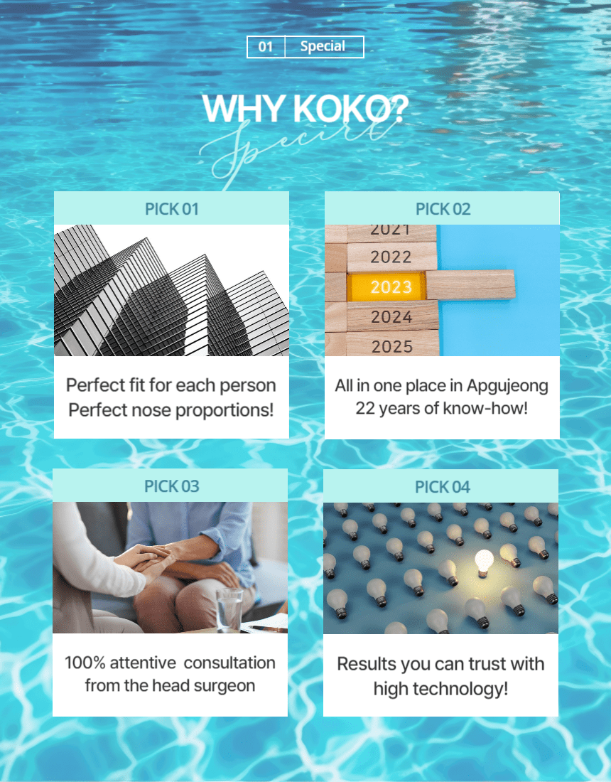 Image showing the reason why people should choose KOKO Plastic Surgery