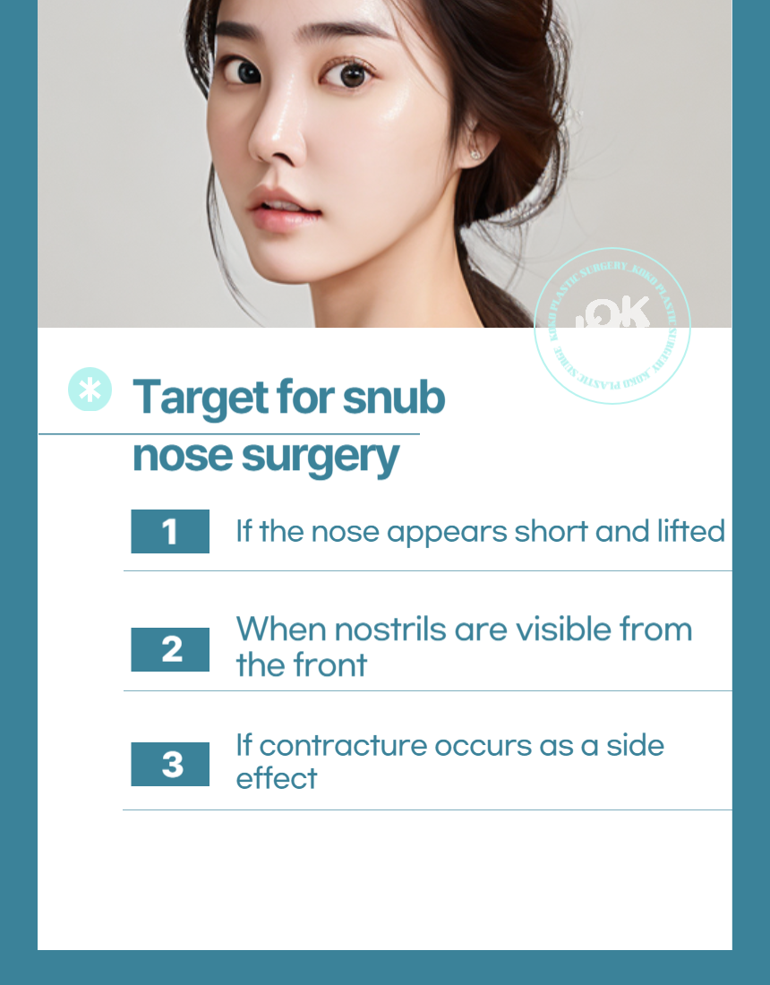 People who would be good to have the surgery