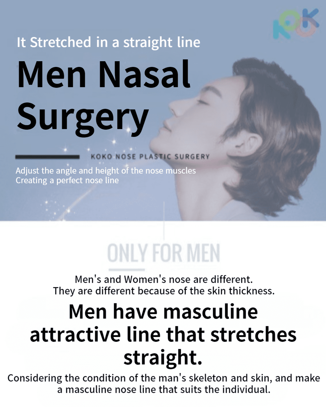 Text explaining the differences between male and female type of nose