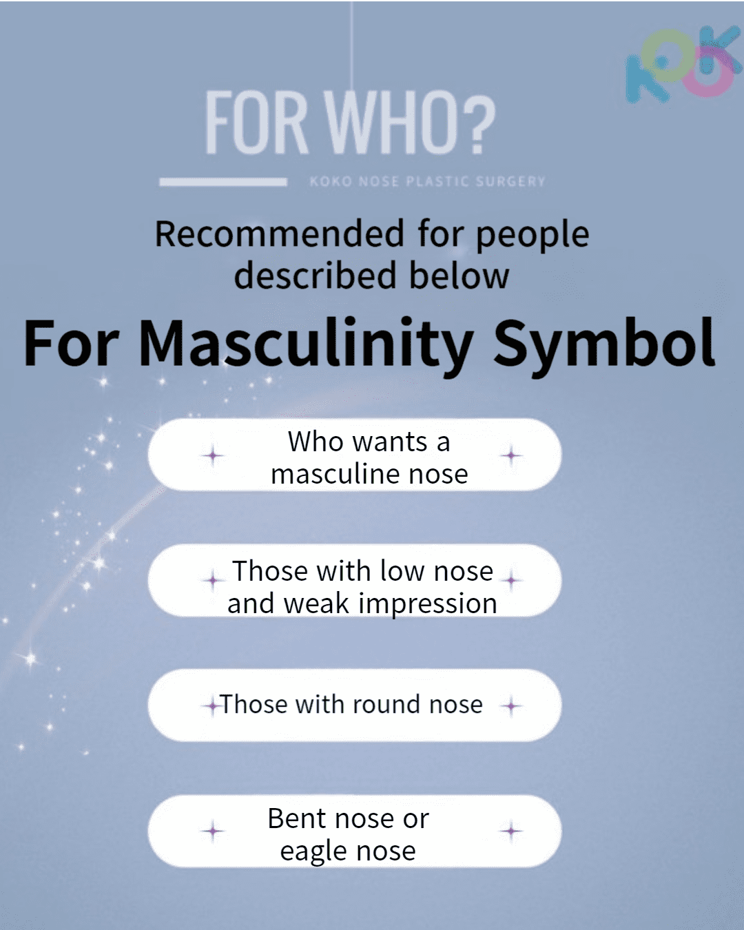 The types of people who would be good candidates for Male Rhinoplasty