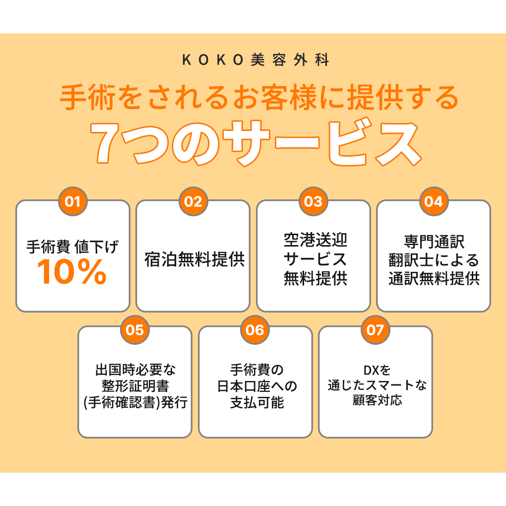 ココ美容外科で手術をされるお客様に提供する7つのサービス | Korea's Top Nose Revision Specialist