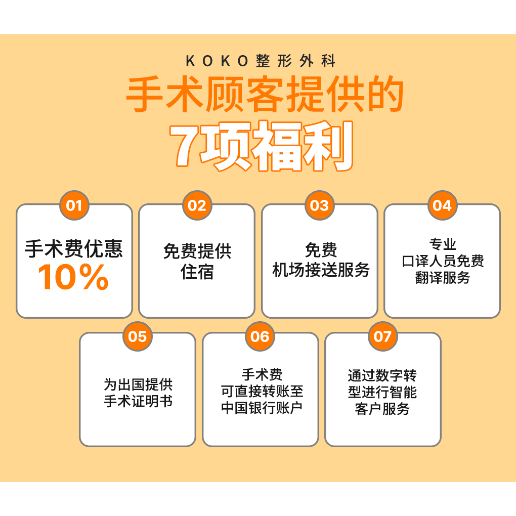 为KOKO整形外科手术顾客提供的7项福利 | Korea's Top Nose Revision Specialist