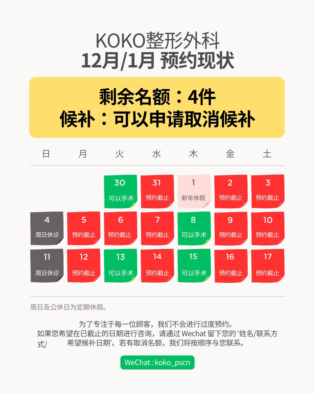 韩国KOKO整形外科|12-1月鼻整形预约现状及候补申请指南