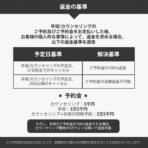 환불 규정 콘텐츠 02