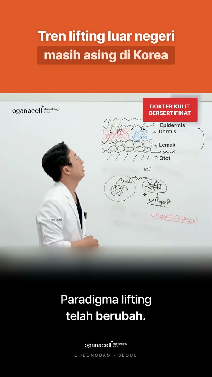 Mengapa laser lifting saja tidak cukup