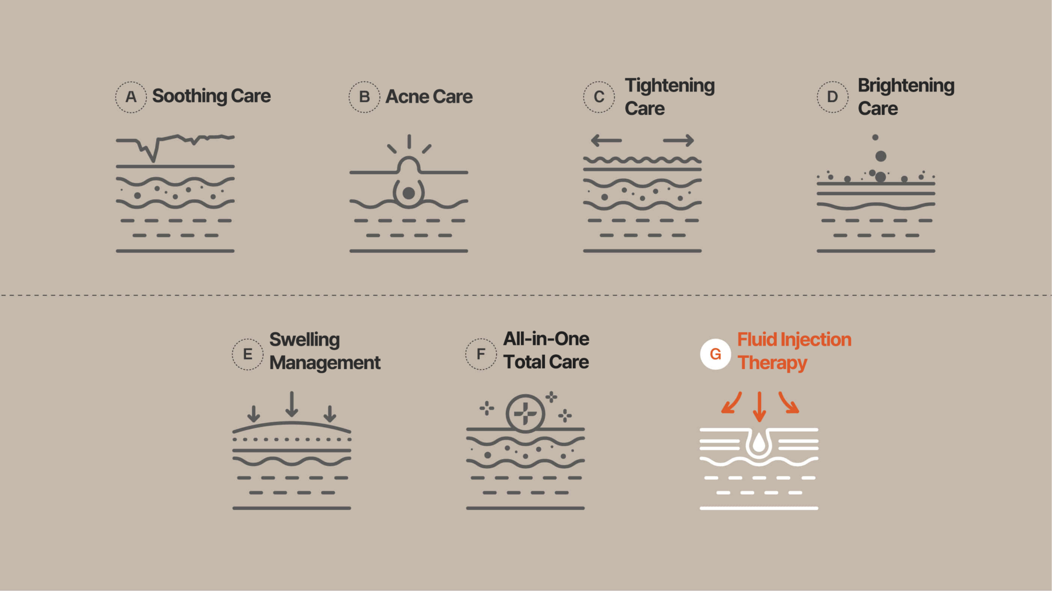 Fludol Injection Is Fluid Injection Therapy Right for You?
