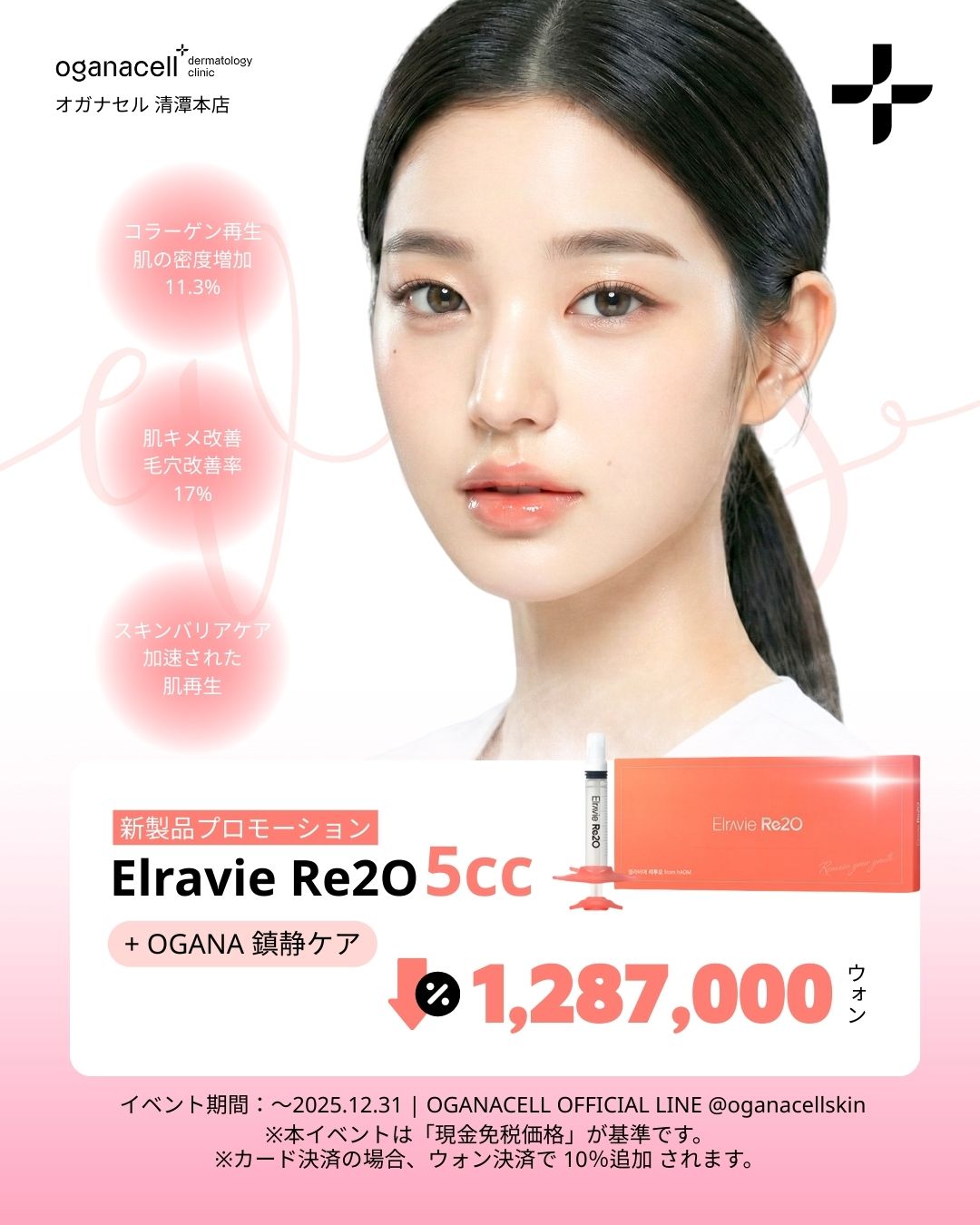 オガナセル清潭本店の「Elravie Re2O（エルラビエ）」新製品プロモーション画像です。透明感のある肌の女性モデルの横に、肌密度11.3%増加、毛穴改善率17%などの臨床効果が記載されています。中央には「Elravie Re2O 5cc ＋ OGANA鎮静ケア」のセット内容と、割引価格の「1,287,000ウォン」が大きく表示されています。下部にはイベント期間（2025.12.31まで）や公式LINE（@oganacellskin）、免税価格に関する案内があります。