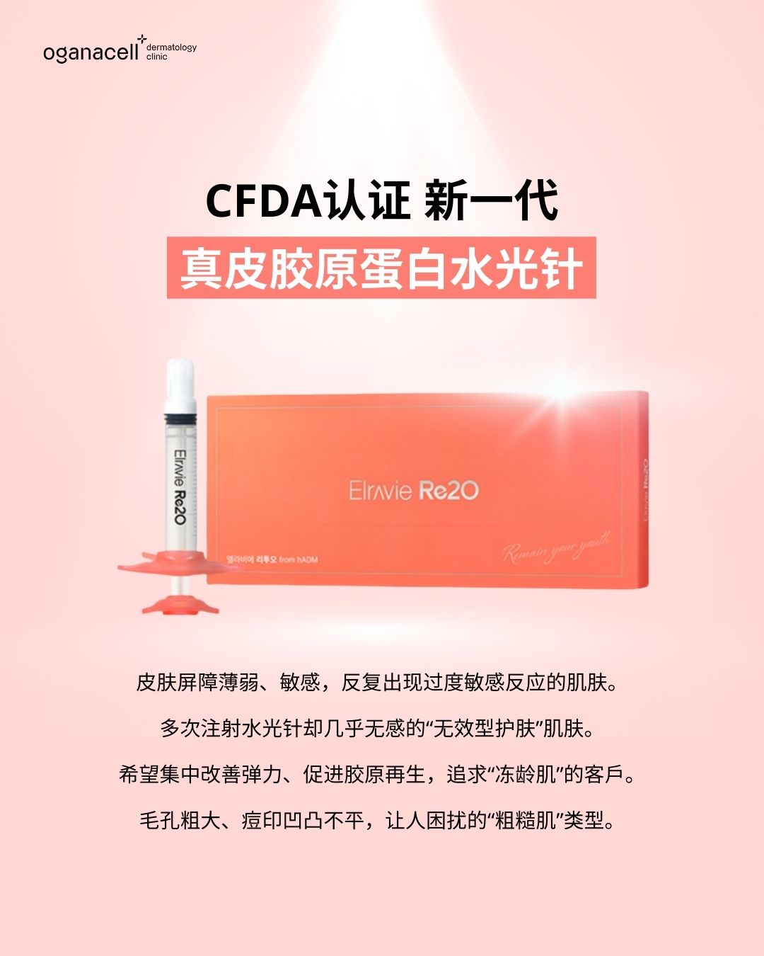 Oganacell“Elravie Re2O”产品的介绍图片。标题注明“CFDA认证 新一代 真皮胶原蛋白水光针”,配有橙色的产品包装盒与注射器图片。下方列出了四类推荐适用人群:包括屏障受损的敏感肌、对普通水光针无感的无效护肤肌、追求胶原再生的抗衰老需求者,以及受毛孔和痘印困扰的粗糙肌类型。