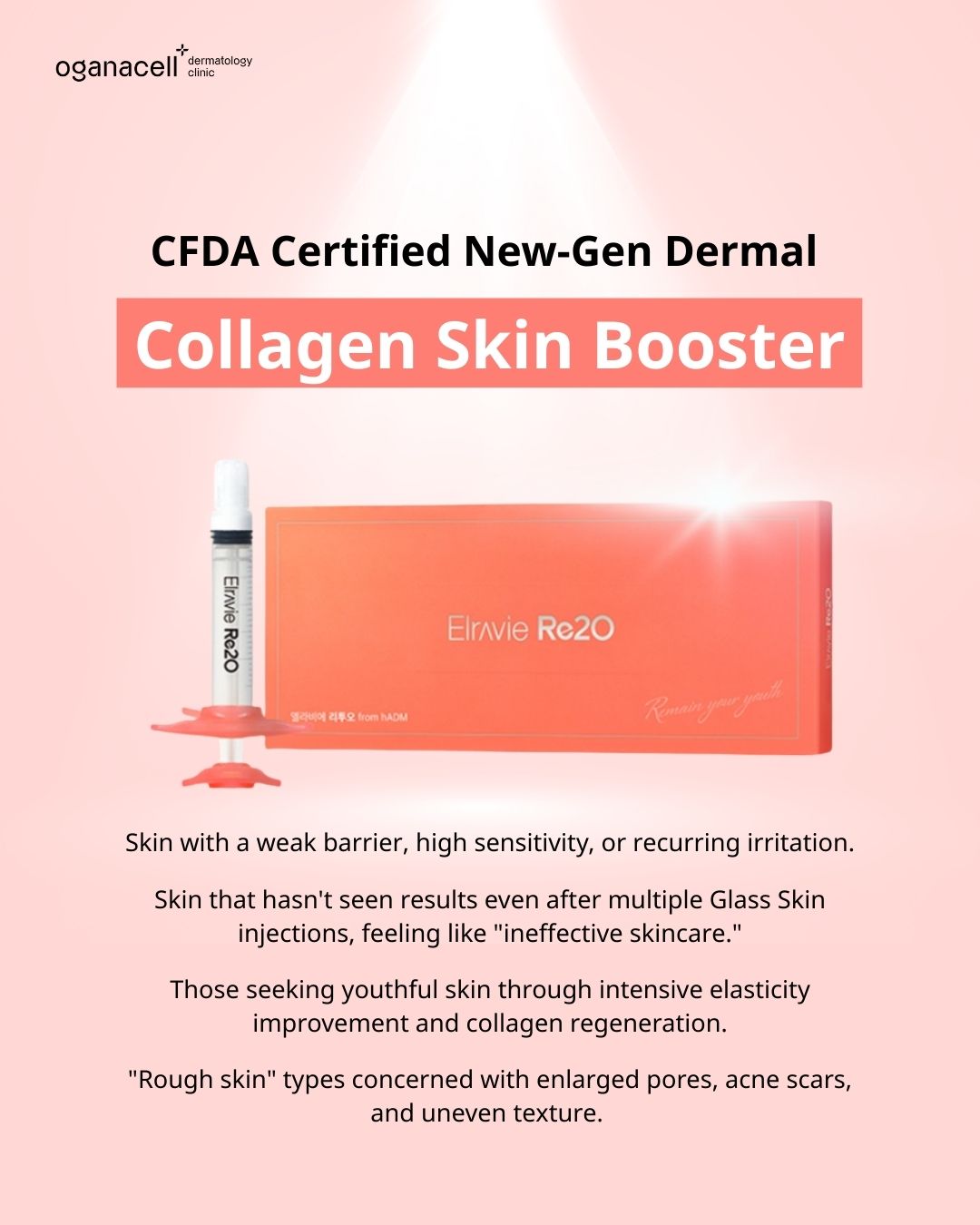 Promotional graphic from Oganacell Dermatology Clinic showcasing the Elravie Re20 collagen skin booster, highlighted as a CFDA-certified new-generation dermal treatment. The image displays the product packaging and describes ideal candidates: individuals with weak or sensitive skin barriers, those who saw no results from previous glass skin injections, people seeking improved elasticity and collagen regeneration, and those concerned with enlarged pores, acne scars, or uneven skin texture."