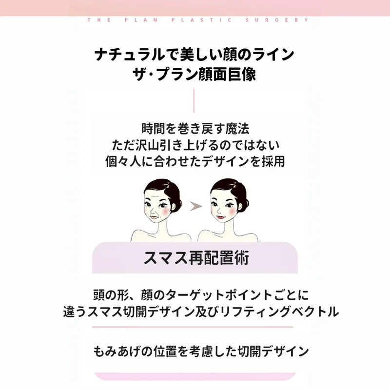 ナチュラルで美しいフェイスラインザ·プラン美容整形外科の切開リフト、たるみ、老眼に特効です。