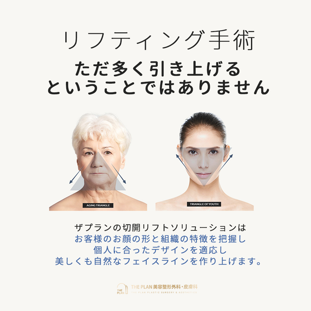 ザ·プランの年齢によって変わるリフティング方法