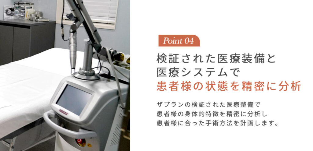 ザプラン美容整形外科の最新切開リフト手術