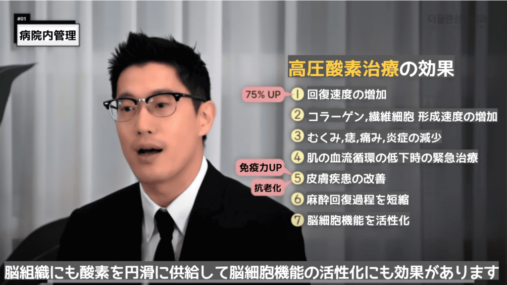 THE PLAN美容整形外科での術後管理について高圧酸素の特徴をまとめた画像