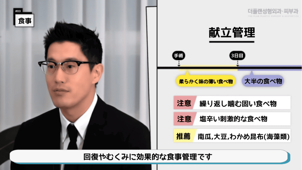 THE PLAN美容整形外科での術後管理の参考画像。術後の食事についての説明