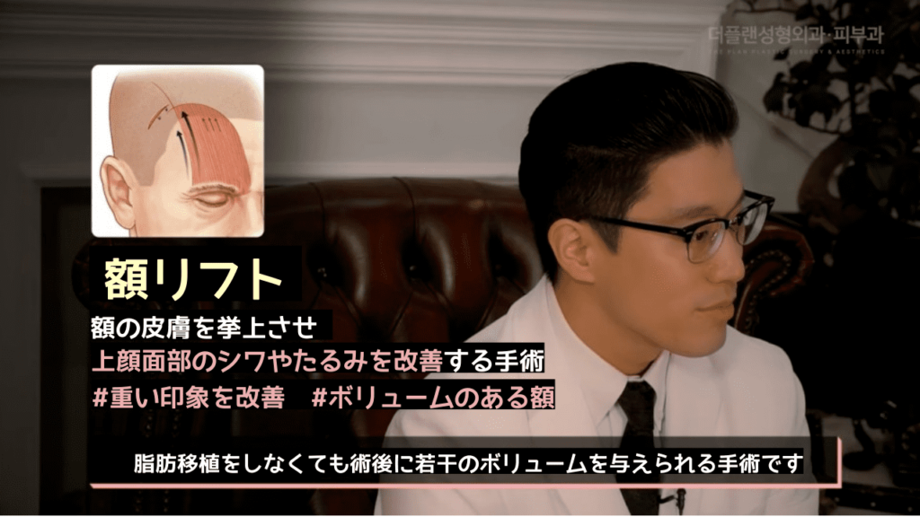 額挙上術を行った場合の改善を説明した画像。シワやたるみの改善が可能