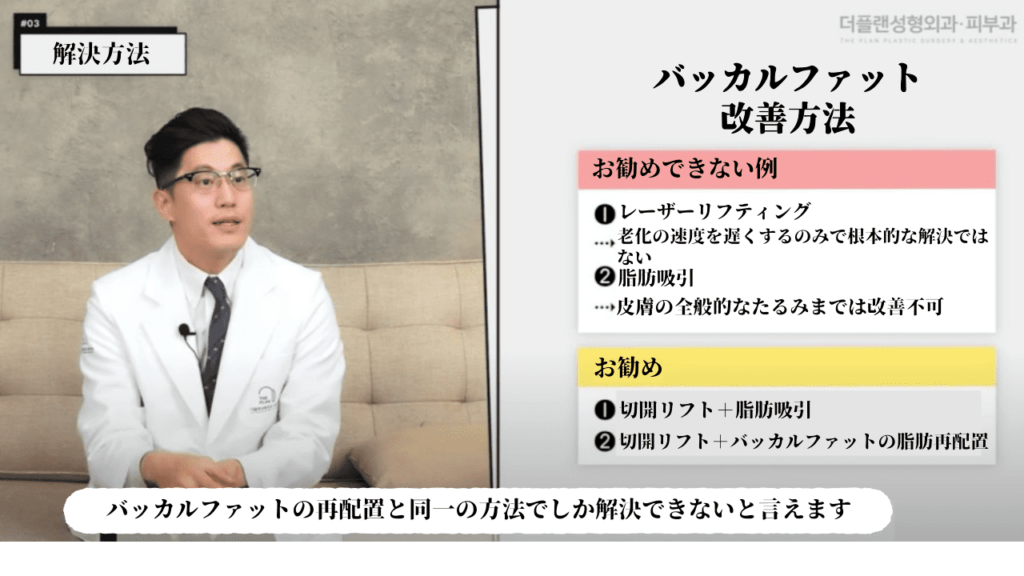 バッカルファットの改善と除去方法についての説明画像